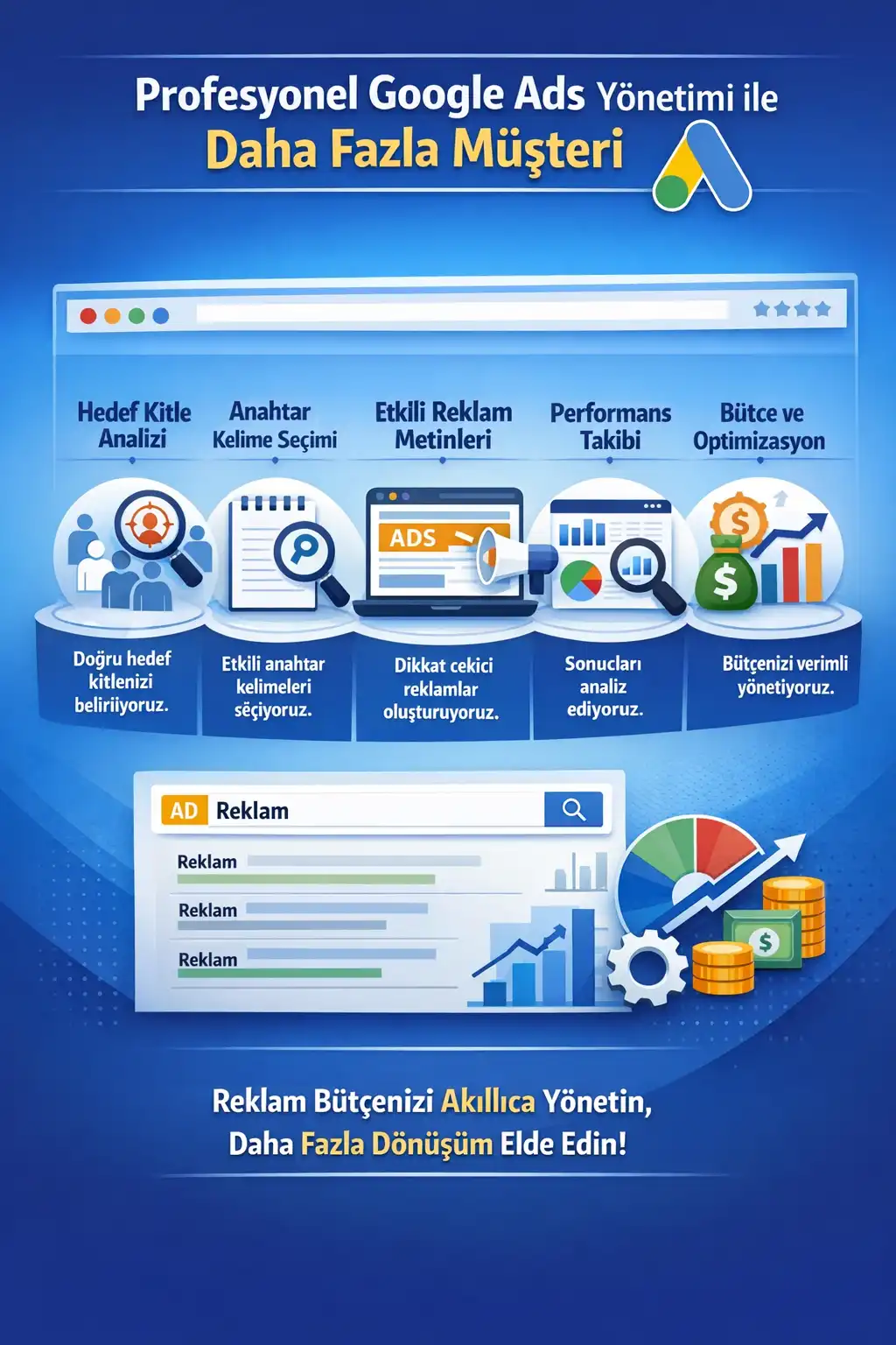 Google Ads Hizmeti ile Reklam Bütçenizi Verimli Yönetin