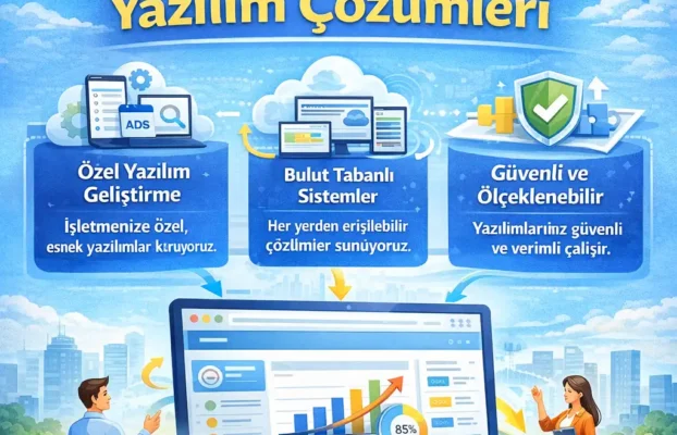 Web Tabanlı Yazılım Hizmeti ile İş Süreçlerinizi Güçlendirin