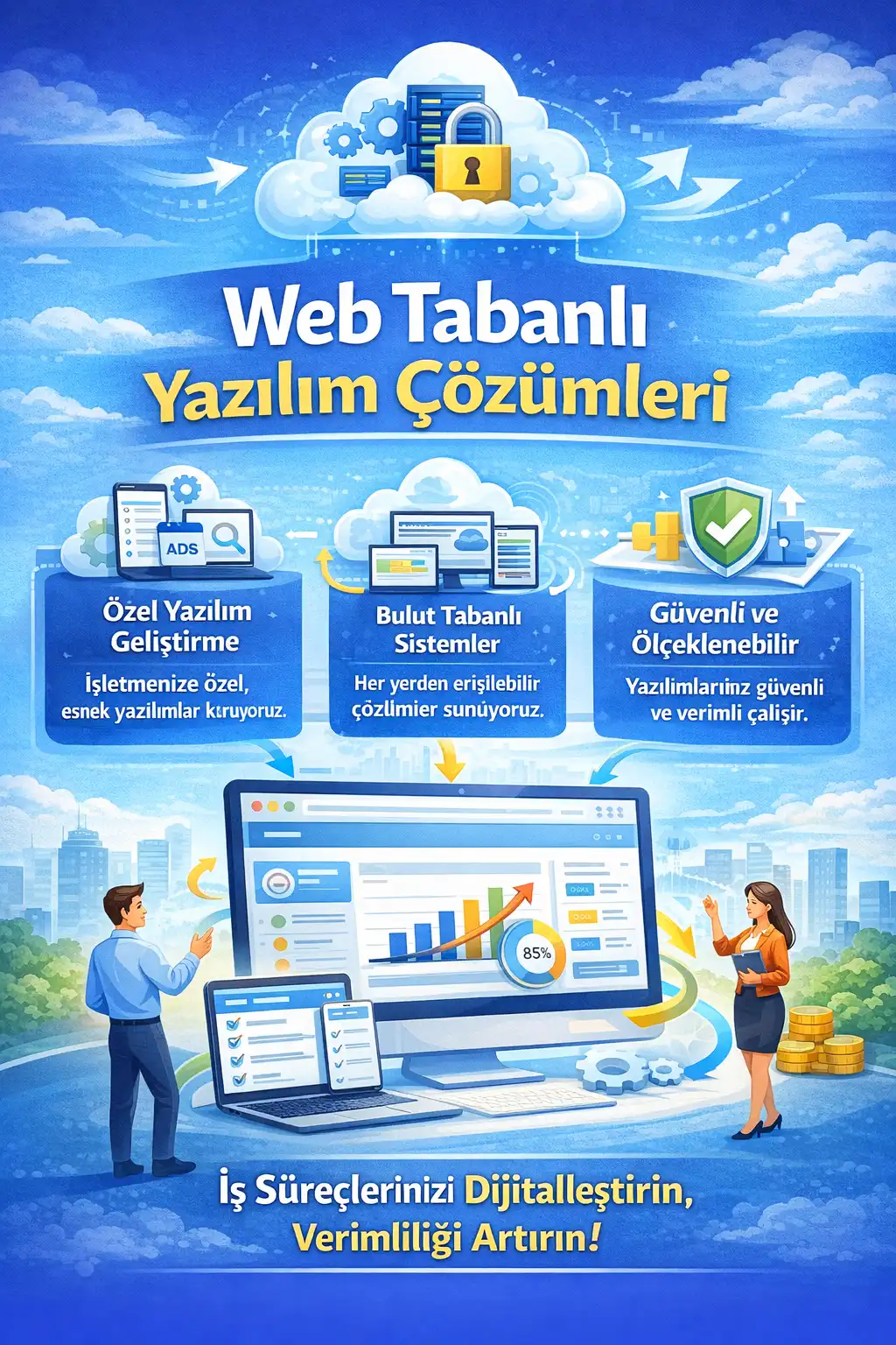 Web Tabanlı Yazılım Hizmeti ile İş Süreçlerinizi Güçlendirin